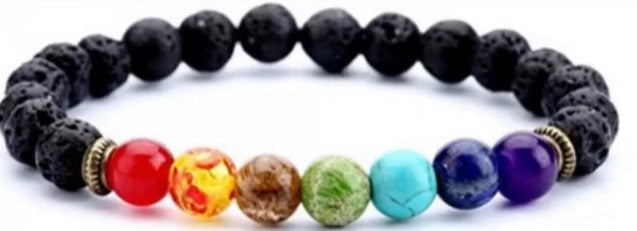 7 Chakras