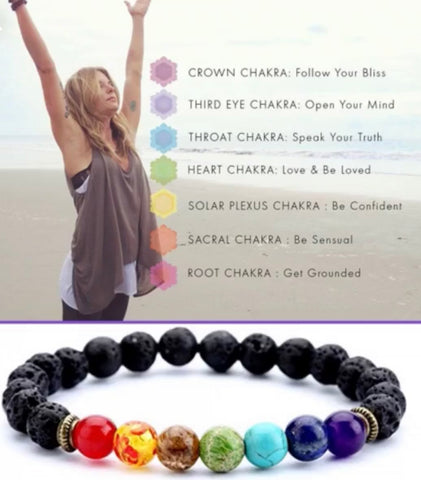 Relax and Energy Bracelets for the Chakras